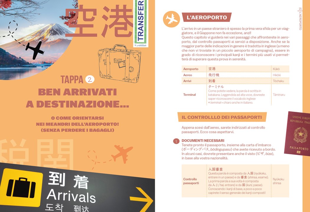 GUIDA DI SOPRAVVIVENZA PER VIAGGIATORI SPERDUTI IN GIAPPONE - Immagine 2